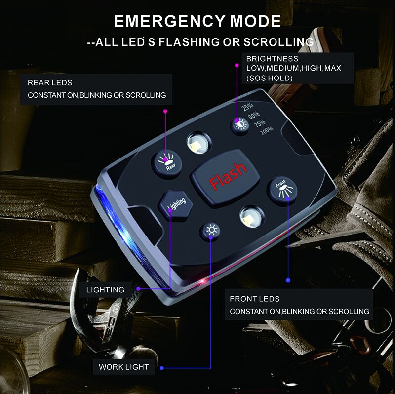 Guardian ProX-Wearable safety light